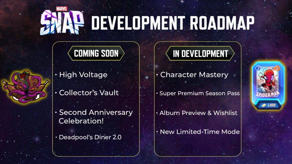 road map dos devs